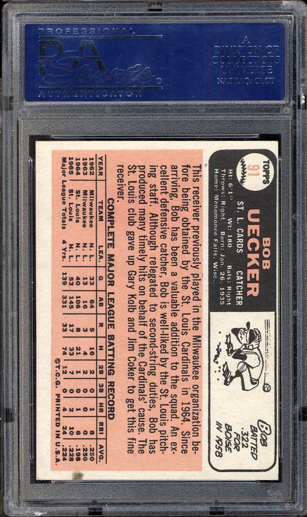 Lot Detail - 1966 Topps #91 Bob Uecker (No Trade Statement) PSA 5 EX