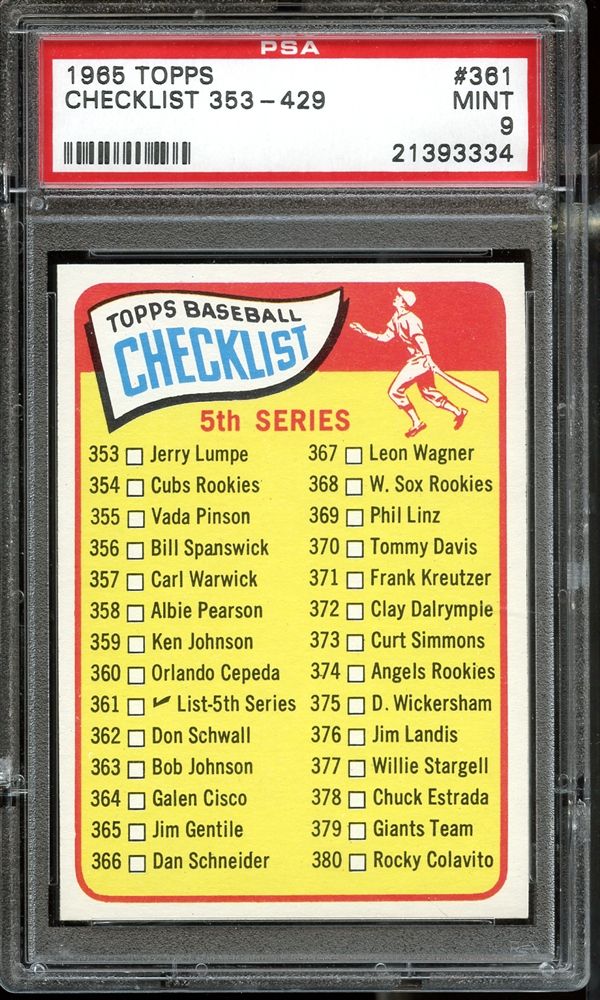 Lot Detail Topps Th Series Checklist Psa Mint