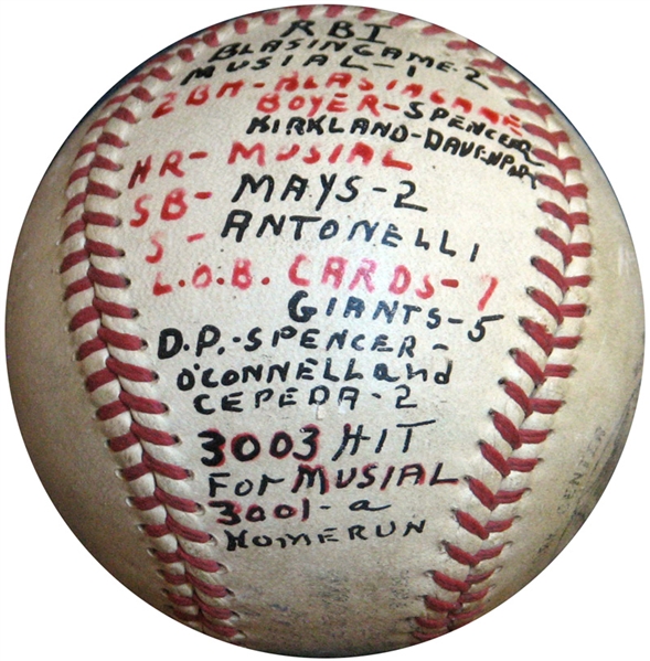 May 14, 1958 Game-Used ONL (Giles) Ball From Stan Musials 3001, 3002 and 3003 Hit Game