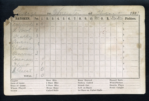 1881 Chicago vs. Worcester Baseball Scorecard Listing Cap Anson and King Kelly