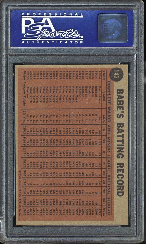 Lot - 1962 Topps #142 Babe Ruth Special Coaching The Dodgers