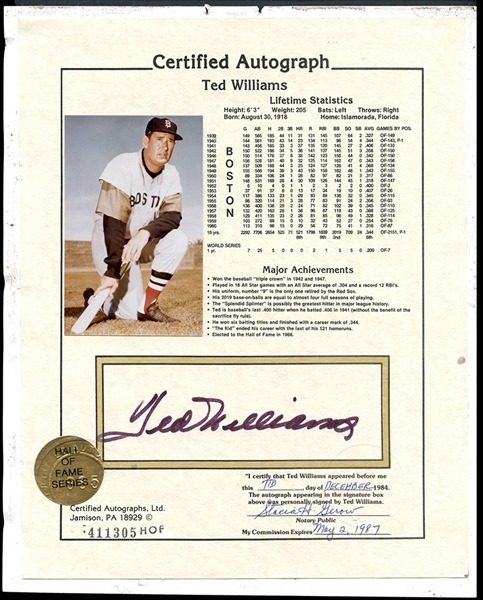 Ted Williams Signature on Commemorative Sheet with Photo and Statistics