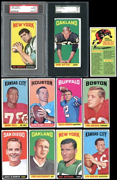 1965 Topps Football Complete Set