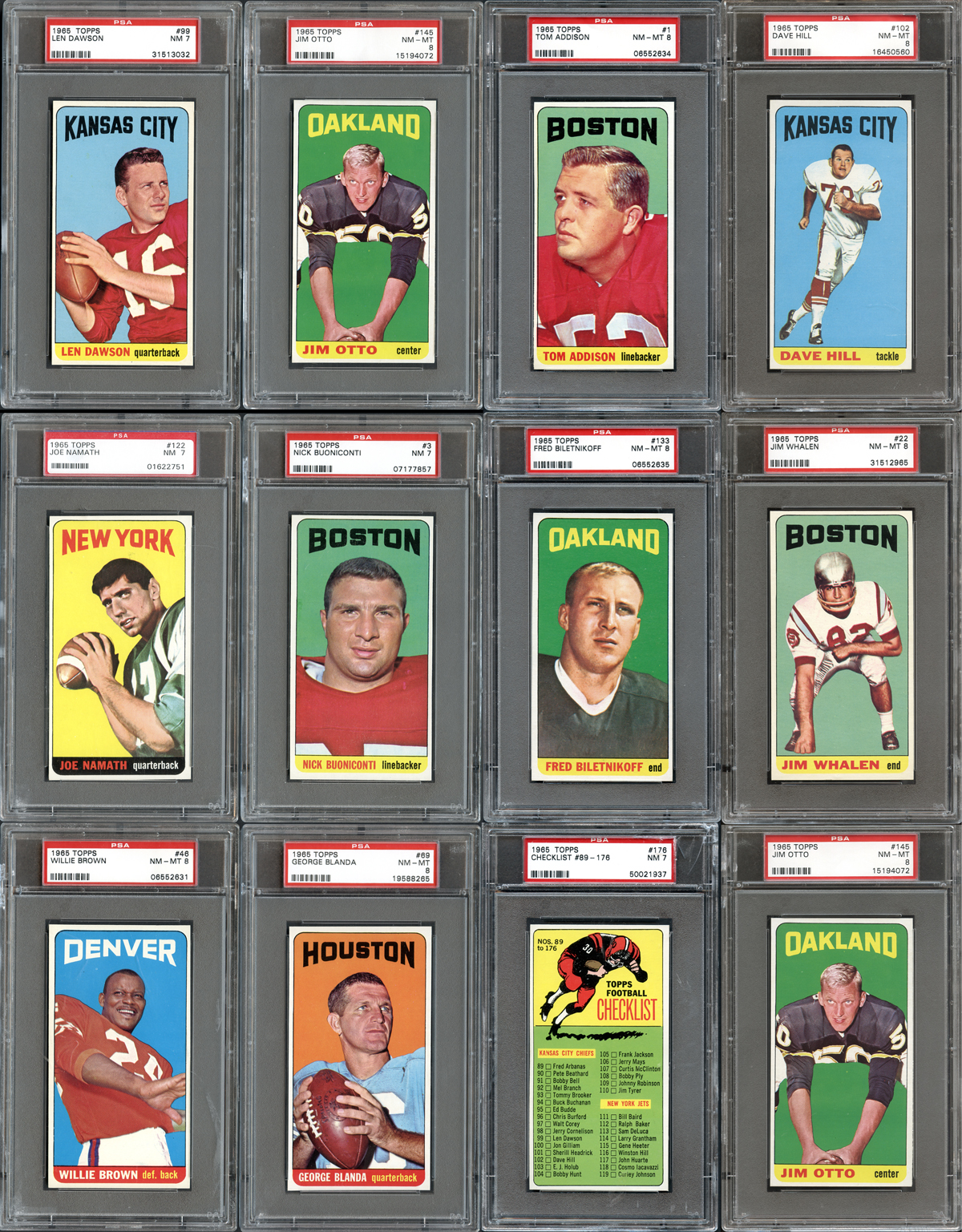 Lot Detail 1965 Topps Football Complete Set 6 Current Finest on PSA