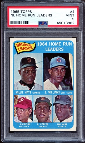 1965 Topps #4 N.L. Home Run Leaders (Mays, Williams, Cepeda)  PSA 9 MINT