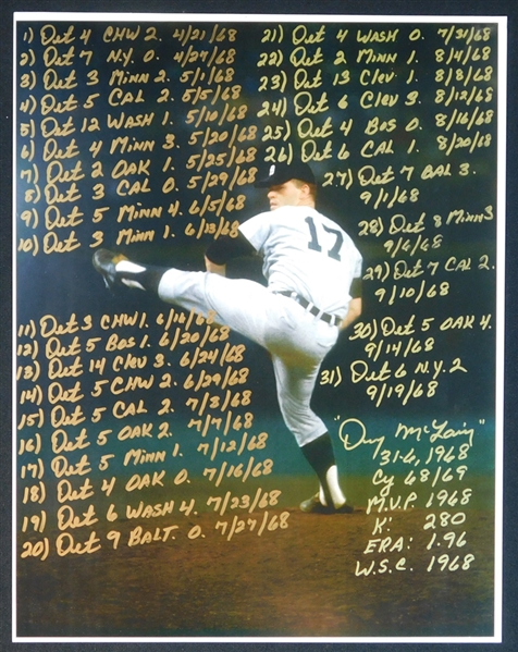 Denny McLain Signed and Inscribed Photograph with Dates of All (31) Victories in 1968