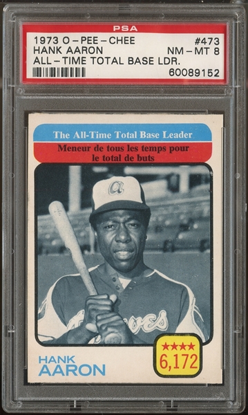 1973 O-Pee-Chee #473 Hank Aaron All Time Total Base Leader PSA 8 NM-MT