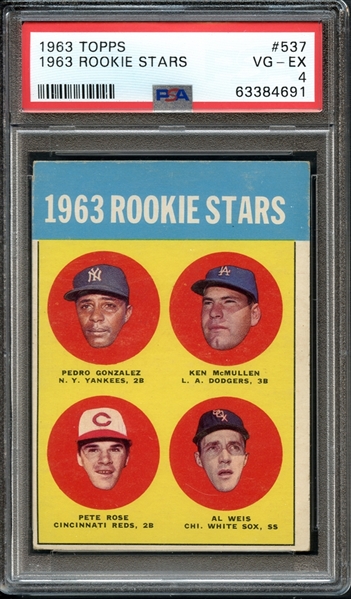 1963 Topps #537 Pete Rose PSA 4 VG-EX