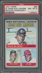 1970 Topps #65 NL Home Run Leaders McCovey/Aaron/May PSA 8 NM-MT