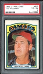 1972 O-Pee-Chee #510 Ted Williams PSA 4 VG-EX