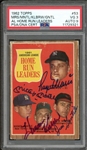 1962 Topps AL Home Run Leaders #53 Signed By Mantle/Maris/Killebrew/Gentile PSA 3 VG Auto 9