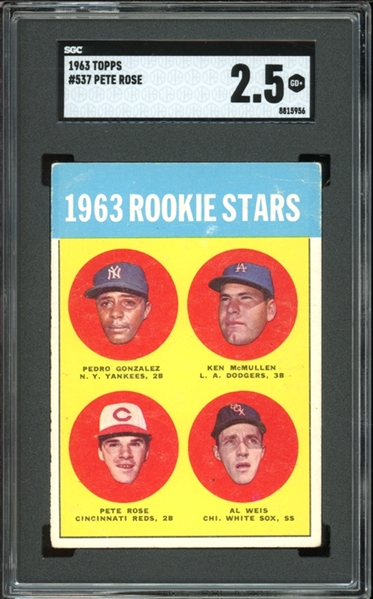 1963 Topps #537 Pete Rose SGC 2.5 GD+