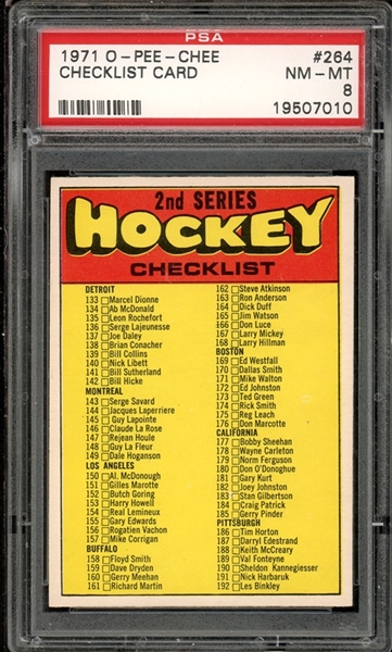 1971 O-Pee-Chee #264 Checklist Card PSA 8 NM-MT