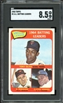 1965 Topps #1 A.L. Batting Leaders SGC 8.5 NM-MT+