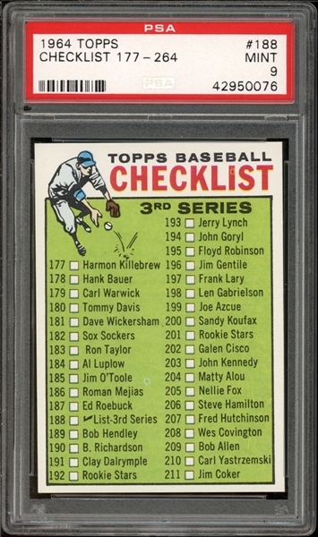 1964 Topps #188 Checklist 177-264 PSA 9 MINT