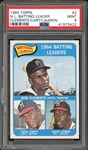 1965 Topps #2 N.L. Batting Leaders Clemente/Carty/Aaron PSA 9 MINT