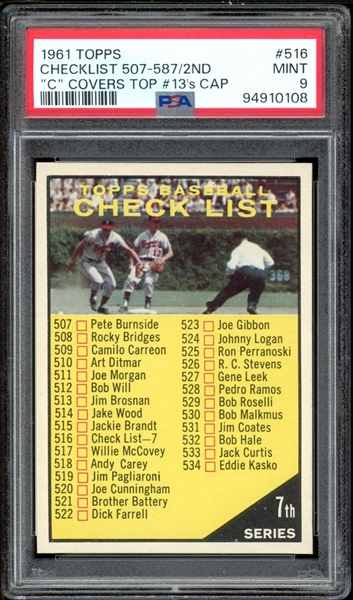 1961 Topps #516 Checklist 507-587 (2ND "C" Covers Top #13s CAP) PSA 9 MINT